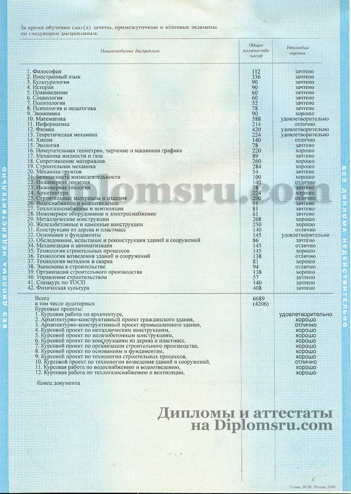 купить диплом мгсу, приложение